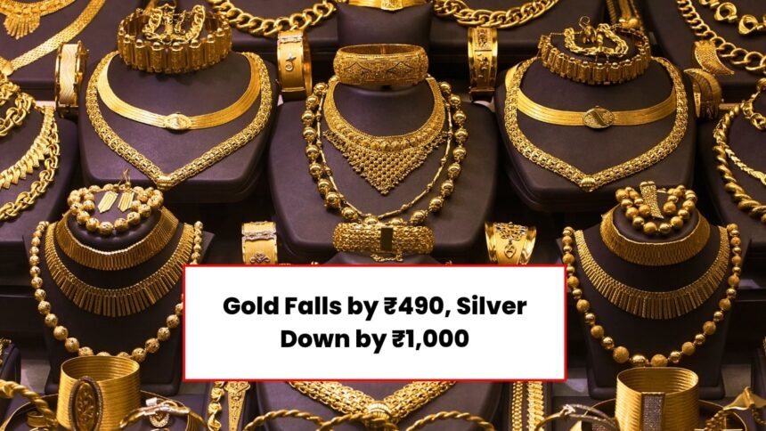 Gold Price Today On 20th May 2025